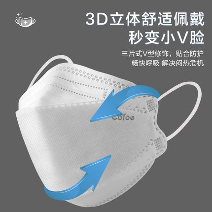 可孚KF-KZ-002魚型一次性KN95防塵口罩圖片2