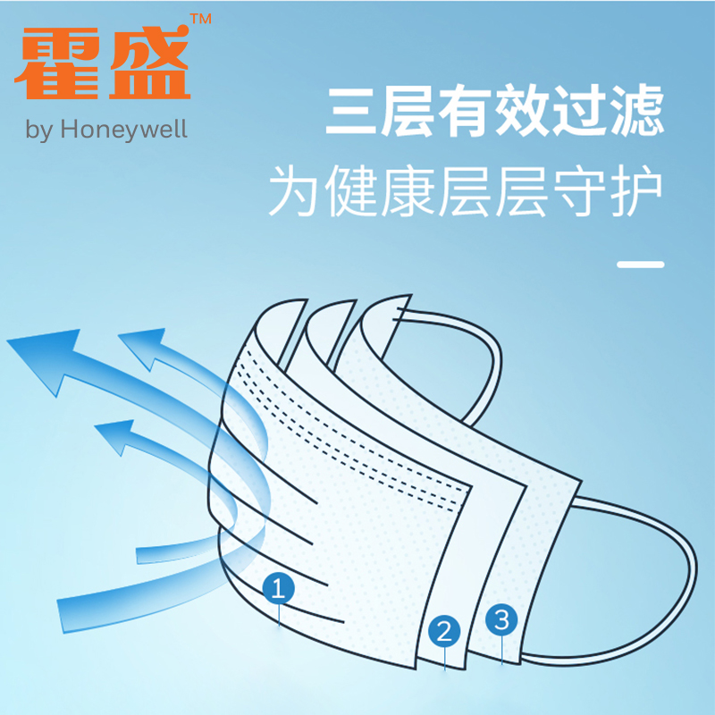 霍尼韋爾霍盛HMS-DM-03一次性口罩圖片3 霍尼韋爾霍盛HMS-DM-03一次性口罩圖片3