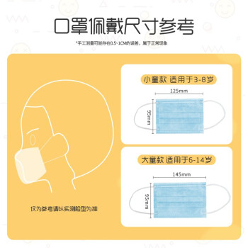 三奇兒童醫用口罩圖片2 三奇兒童醫用口罩圖片2