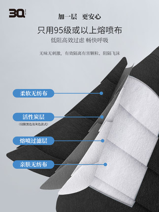 三奇一次性活性炭黑色口罩圖片2