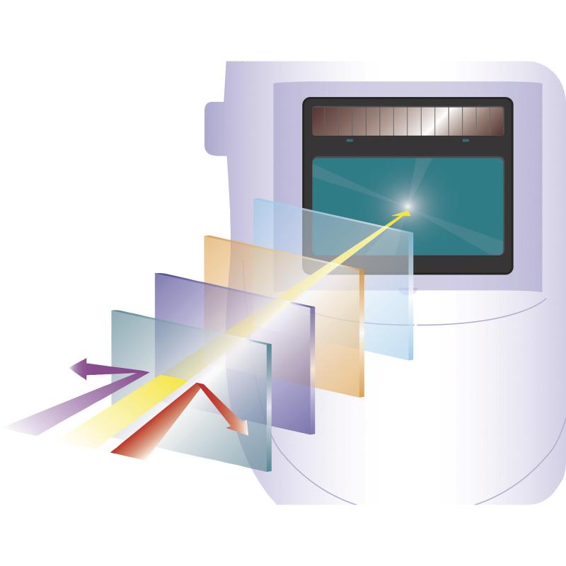 代爾塔101132 SCREEN經濟款自動變光電焊面罩圖片2 代爾塔101132 SCREEN經濟款自動變光電焊面罩圖片2