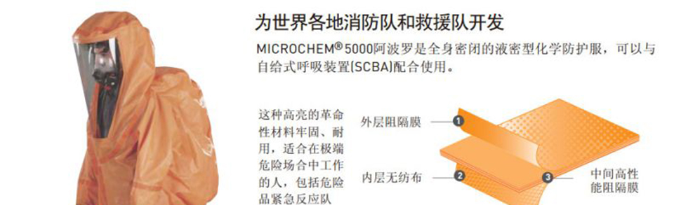 微護佳OR50-T-99-186-03 MC5000阿波羅液密型防護服圖片1
