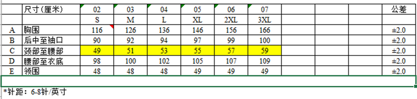 微護佳GR40-T-99-215-02 MC4000綠色帶袖防化圍裙圖片3 微護佳GR40-T-99-215-02 MC4000綠色帶袖防化圍裙圖片3