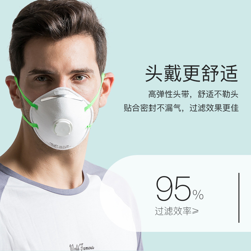 保為康9590 KN95防塵口罩圖片2