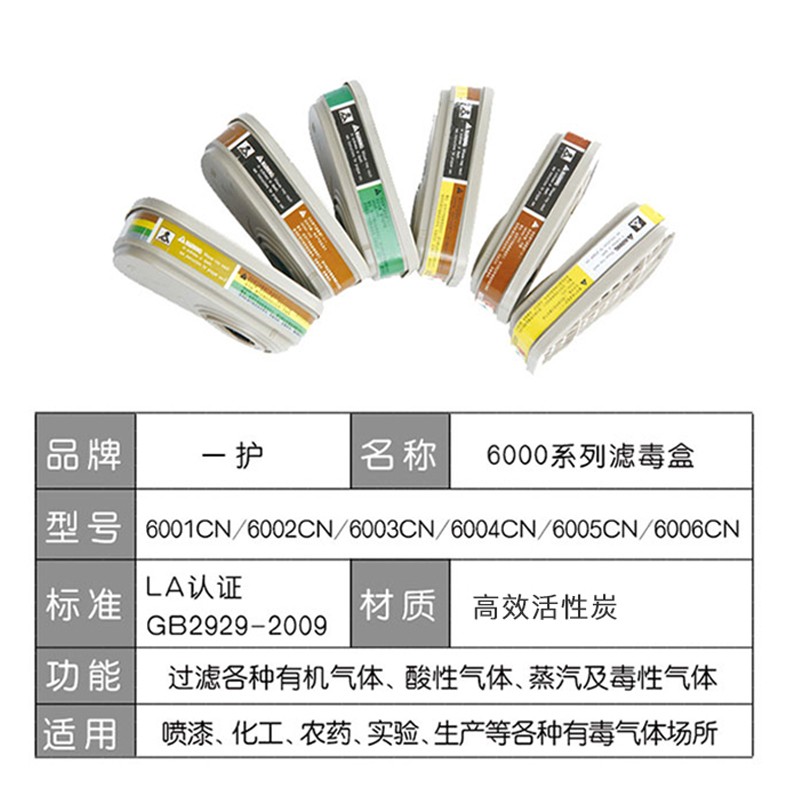 一護(hù)6006CN活性炭濾毒盒圖片3