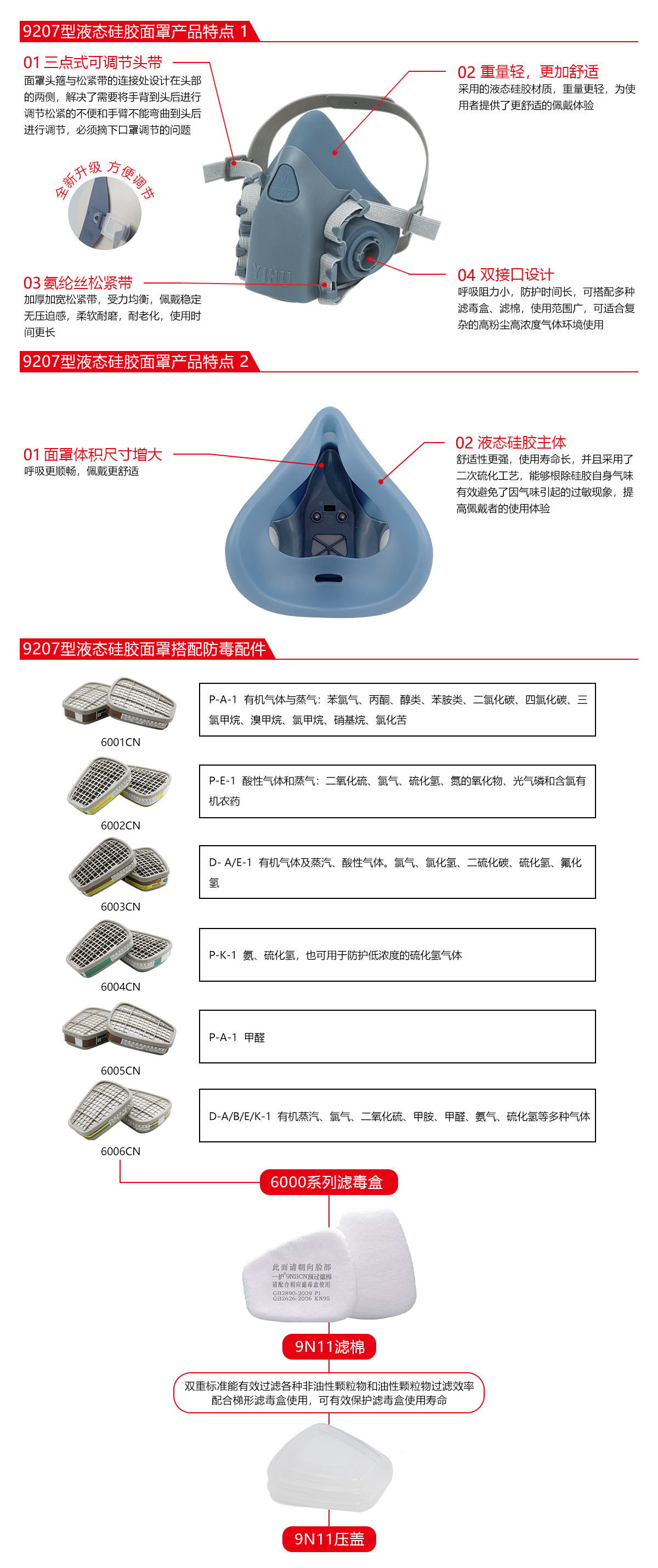 一護9207P型硅膠雙濾盒過濾式防毒面具套裝圖片1 一護9207P型硅膠雙濾盒過濾式防毒面具套裝圖片1