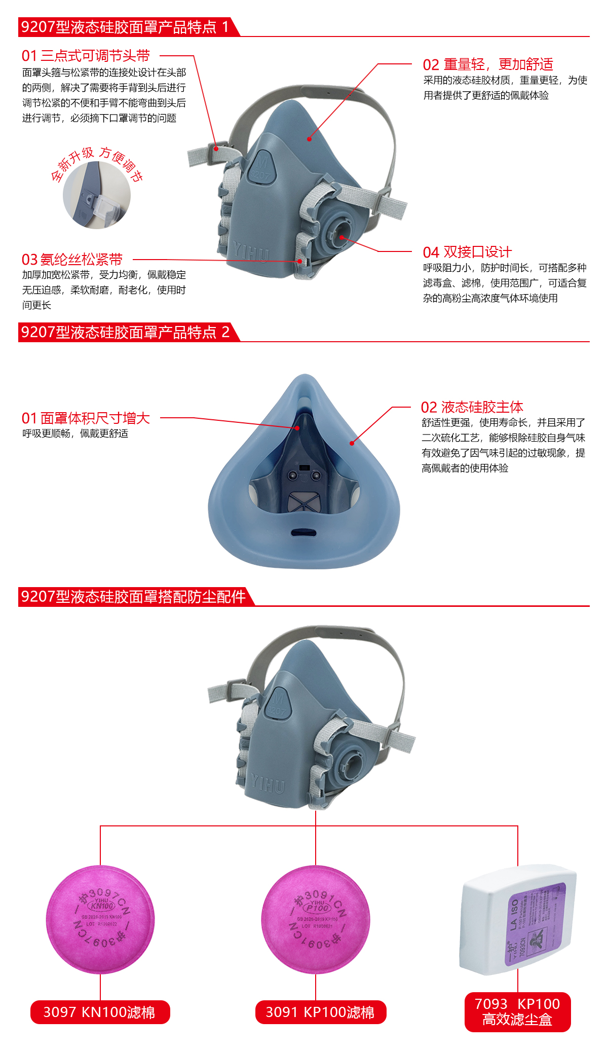 一護9207硅膠雙濾盒防塵面具套裝圖片1