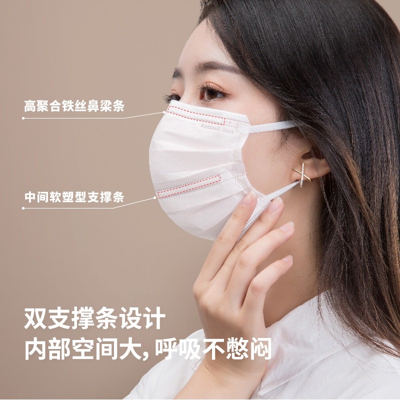 松研B29平面一次性口罩圖片2 松研B29平面一次性口罩圖片2