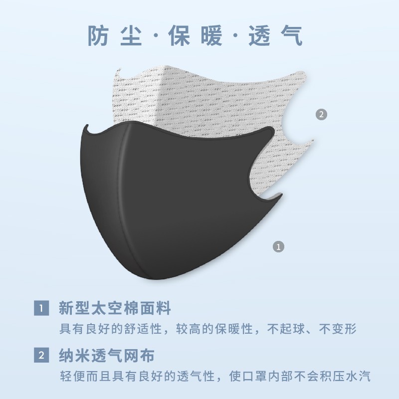 松研兒童折疊式時(shí)尚防塵保暖口罩圖片2 松研兒童折疊式時(shí)尚防塵保暖口罩圖片2