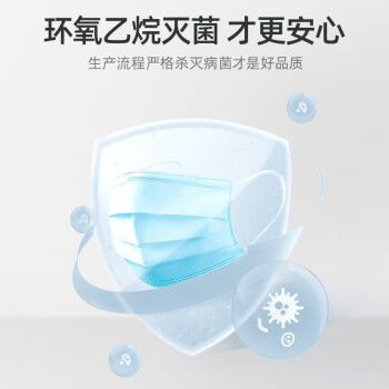 維德醫療成人一次性醫用口罩圖片1 維德醫療成人一次性醫用口罩圖片1