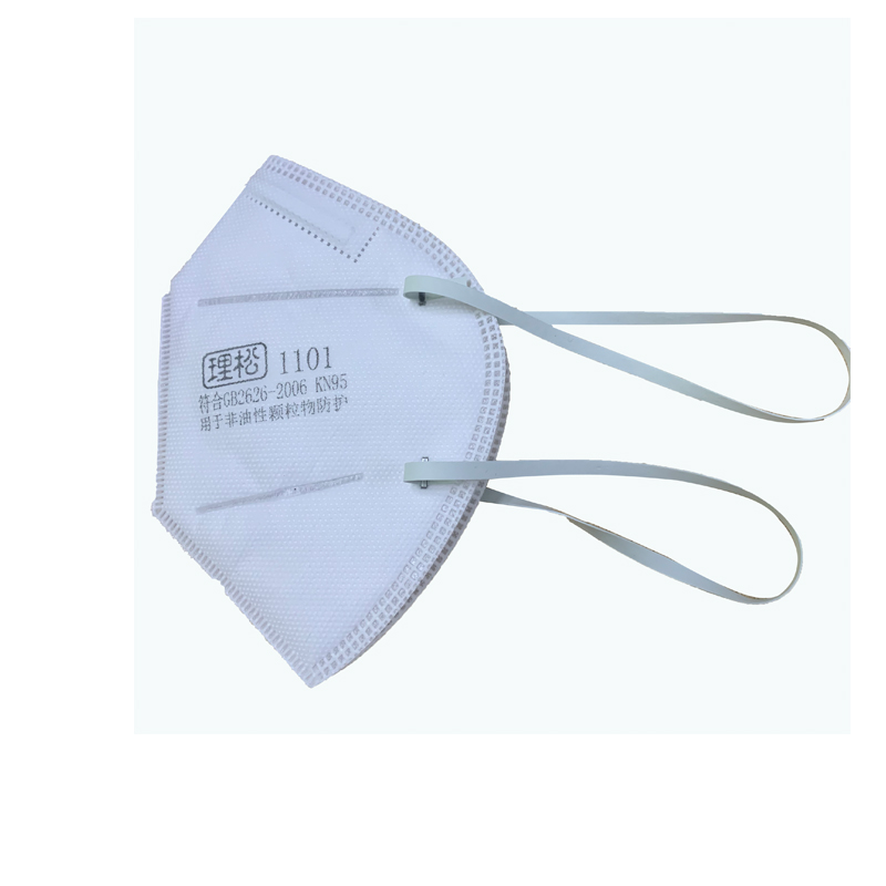 理松1101折疊頭戴式防塵口罩圖片4