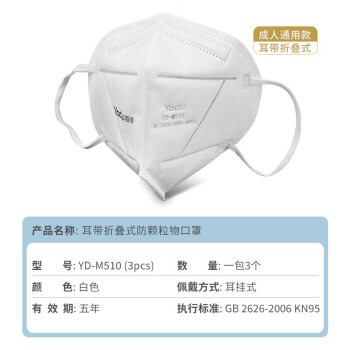亞都YD-M510折疊式KN95口罩3只/袋圖片3 亞都YD-M510折疊式KN95口罩3只/袋圖片3