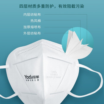 亞都YD-M510耳帶式KN95防護(hù)口罩25只/盒圖片3 亞都YD-M510耳帶式KN95防護(hù)口罩25只/盒圖片3