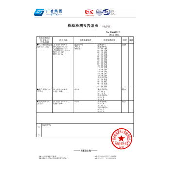 界面韓式口罩3d立體黑色一次性醫(yī)用口罩圖片4 界面韓式口罩3d立體黑色一次性醫(yī)用口罩圖片4