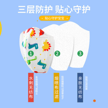 界面3D立體折疊式一次性醫用兒童口罩圖片1 界面3D立體折疊式一次性醫用兒童口罩圖片1