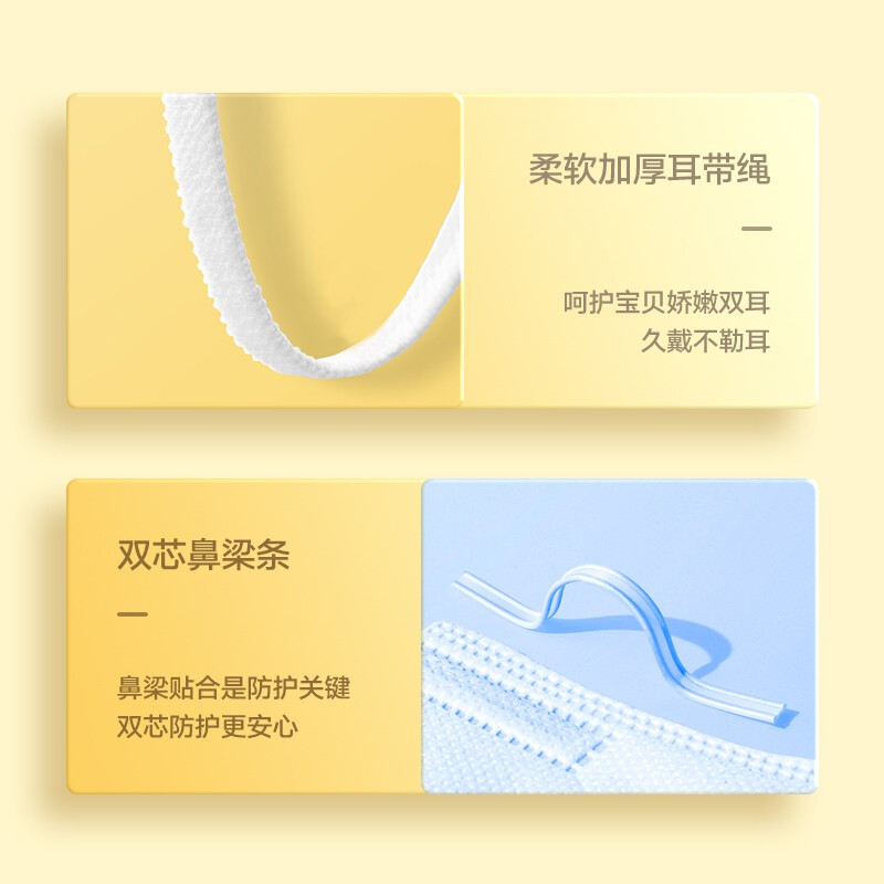 美仕康N95級滅菌醫(yī)用防護兒童口罩圖片6