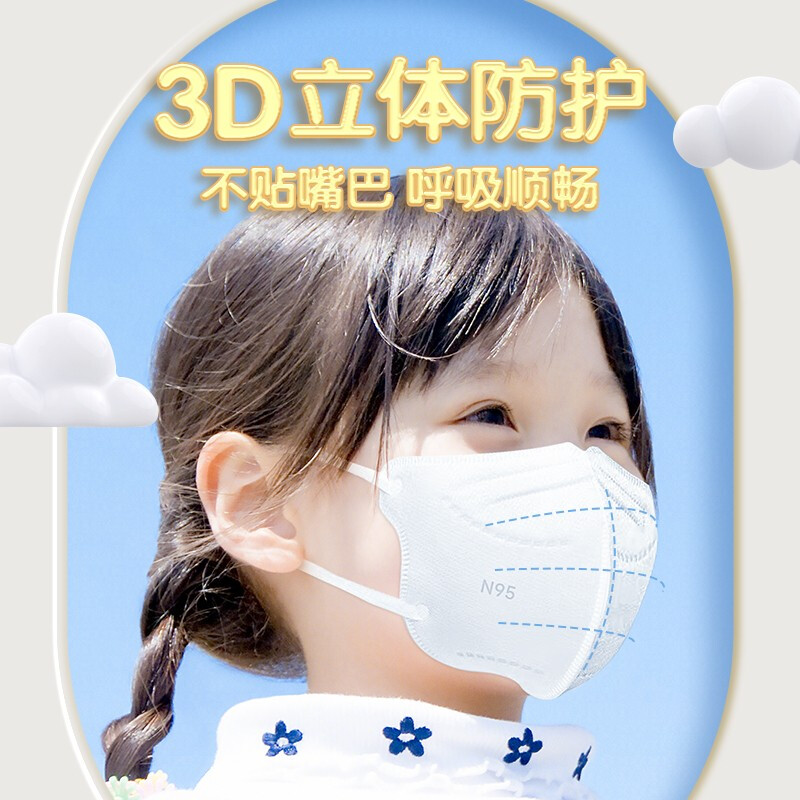 美仕康N95級滅菌醫(yī)用防護兒童口罩圖片1