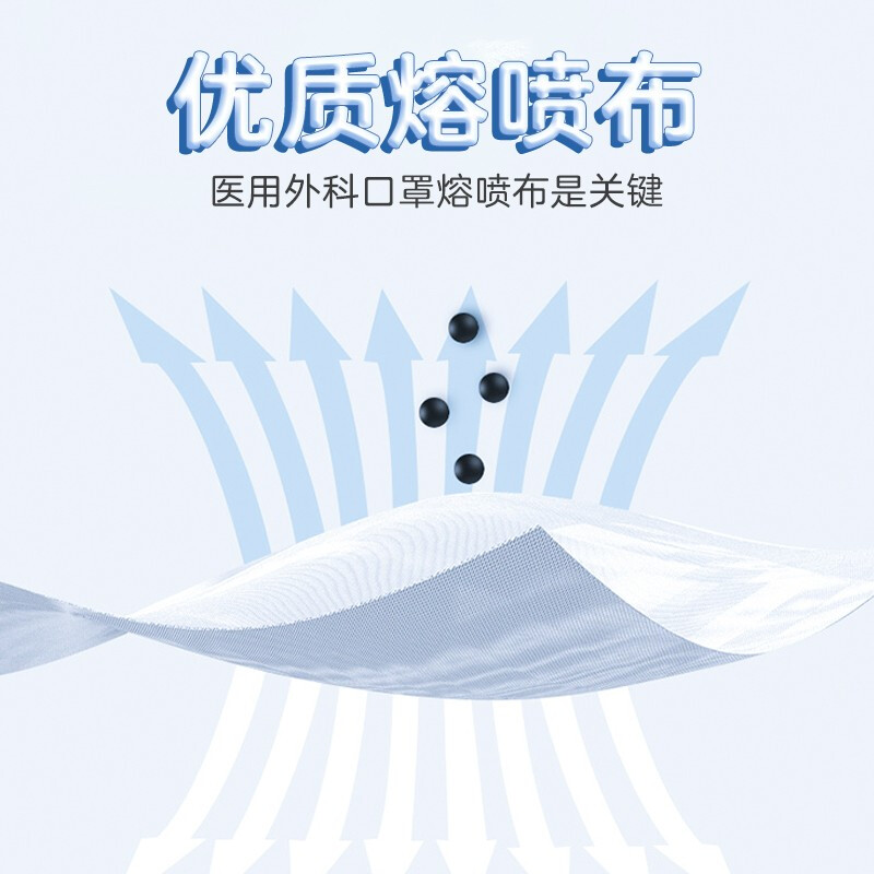 美仕康滅菌級醫用外科兒童口罩圖片5 美仕康滅菌級醫用外科兒童口罩圖片5