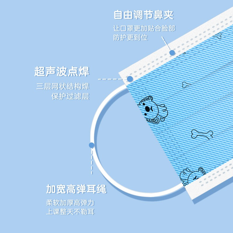 美仕康滅菌級醫用外科兒童口罩圖片7 美仕康滅菌級醫用外科兒童口罩圖片7