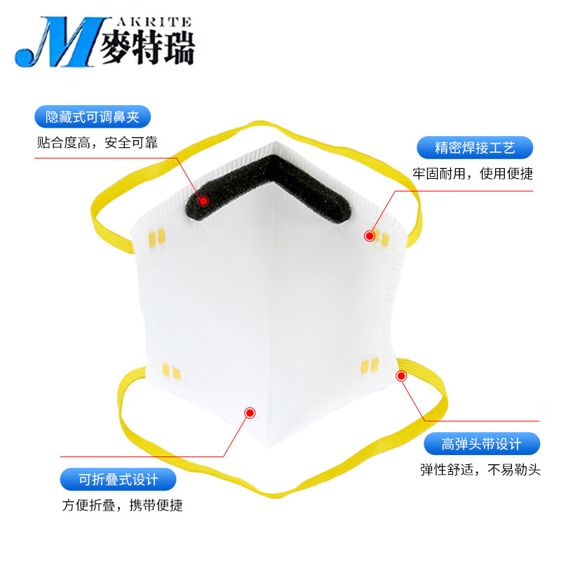 Makrite麥特瑞SEKURA-N95折疊式防塵口罩圖片3