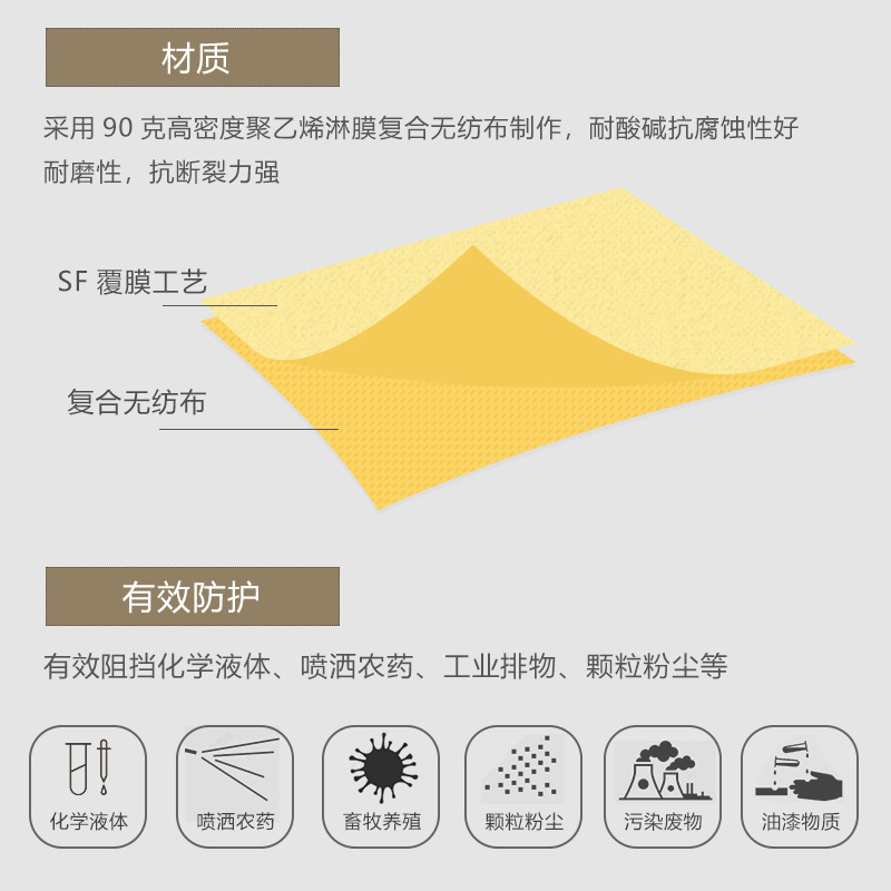 定和DH509耐酸堿防化服輕型化學防護服圖片2