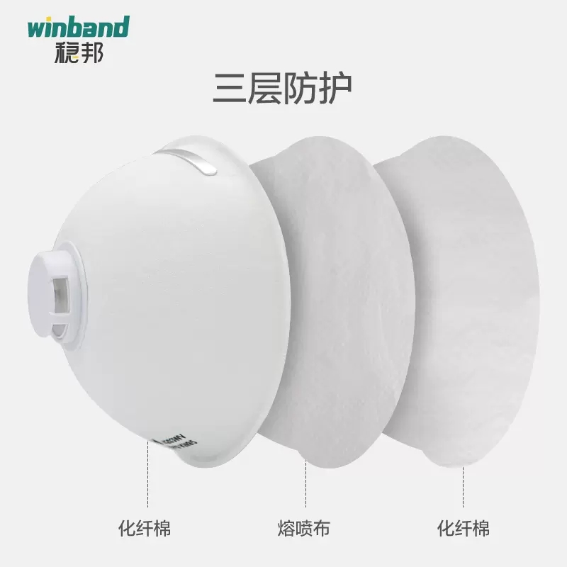 穩健穩邦4203WV帶閥KN95防塵口罩604-009188圖片3 穩健穩邦4203WV帶閥KN95防塵口罩604-009188圖片3