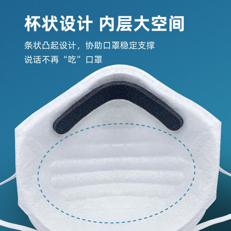 麥特瑞9900OV KN95防塵口罩活性炭口罩耳帶頭戴圖片4