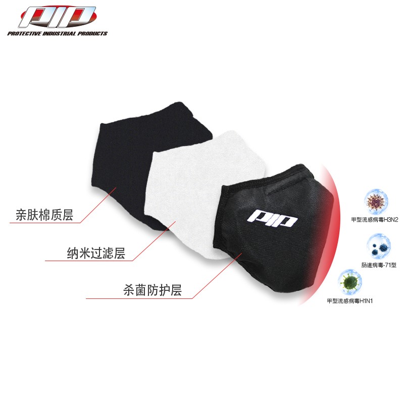 PIP 393-FCX10折疊耳帶式可水洗防塵口罩圖片2