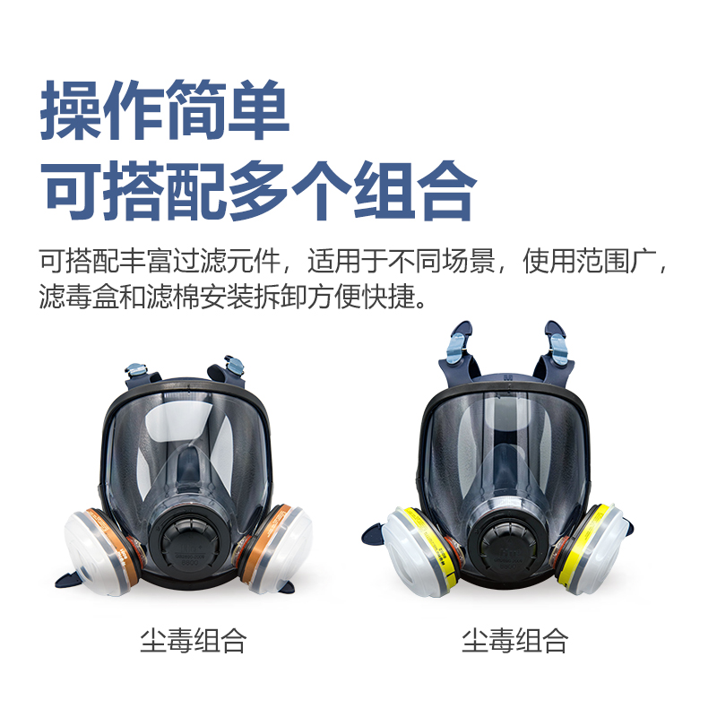 呼享8800雙濾盒硅膠全面罩防毒面具圖片4