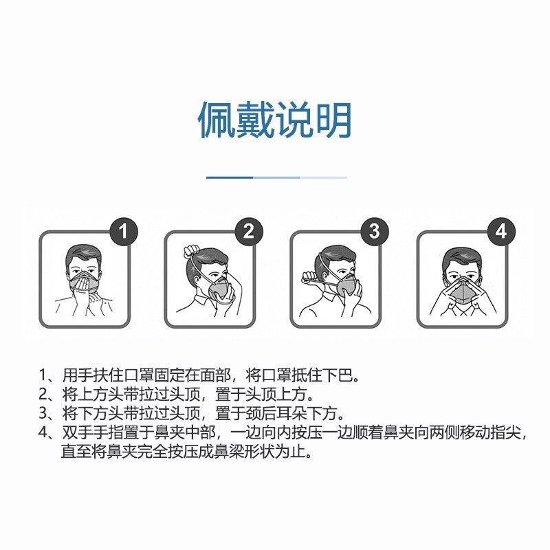 呼享HU980V KN95頭戴式杯型帶閥防塵口罩圖片3