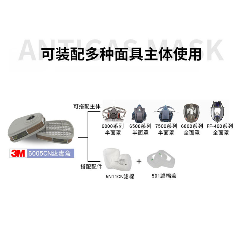 3M6005CN防甲醛及有機(jī)蒸氣濾毒盒圖片4 3M6005CN防甲醛及有機(jī)蒸氣濾毒盒圖片4