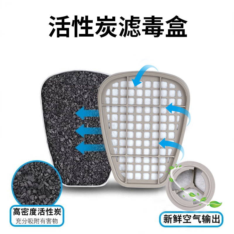 3M6006CN防綜合性有毒氣體濾毒盒圖片1 3M6006CN防綜合性有毒氣體濾毒盒圖片1