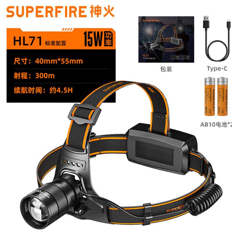 神火HL71強光遠射感應(yīng)頭燈圖片1