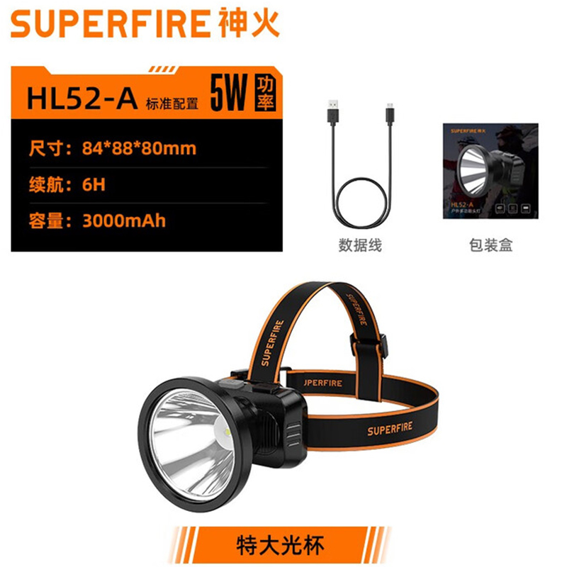 神火HL52-A大光斑高亮遠射探照頭燈圖片1