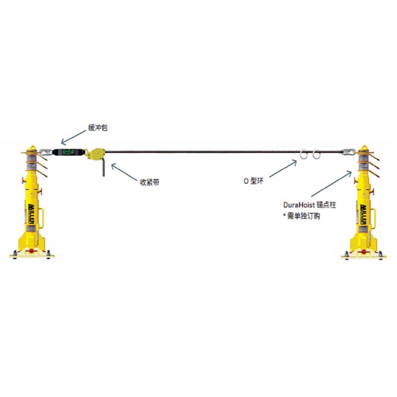 霍尼韋爾HLLR2/30FT TechLine臨時(shí)水平生命線系統(tǒng)