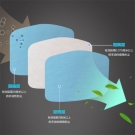 海固N5090 5系列KN90非油性顆粒物濾棉 海固N5090 5系列KN90非油性顆粒物濾棉