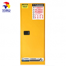 昱邦安22加侖易燃液體防火防爆安全柜