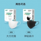 界面醫(yī)療成人折疊式黑色一次性醫(yī)用口罩