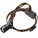 神火HL08大功率伸縮變焦強光頭燈 神火HL08大功率伸縮變焦強光頭燈