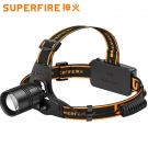 神火HL08-A大功率伸縮變焦揮手感應強光頭燈 神火HL08-A大功率伸縮變焦揮手感應強光頭燈