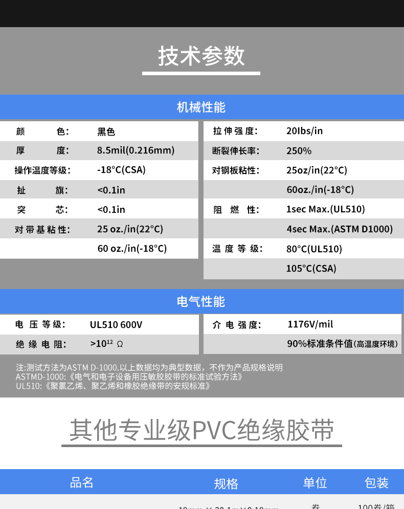 3M SUPER88#絕緣膠帶圖片7