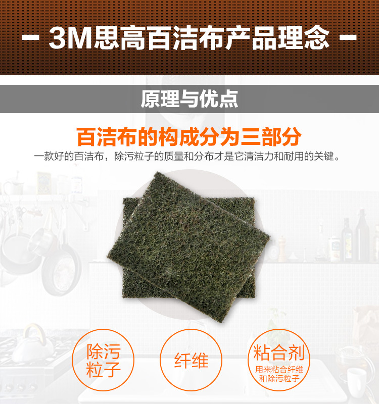 3M思高46#爐灶用百潔布圖片7