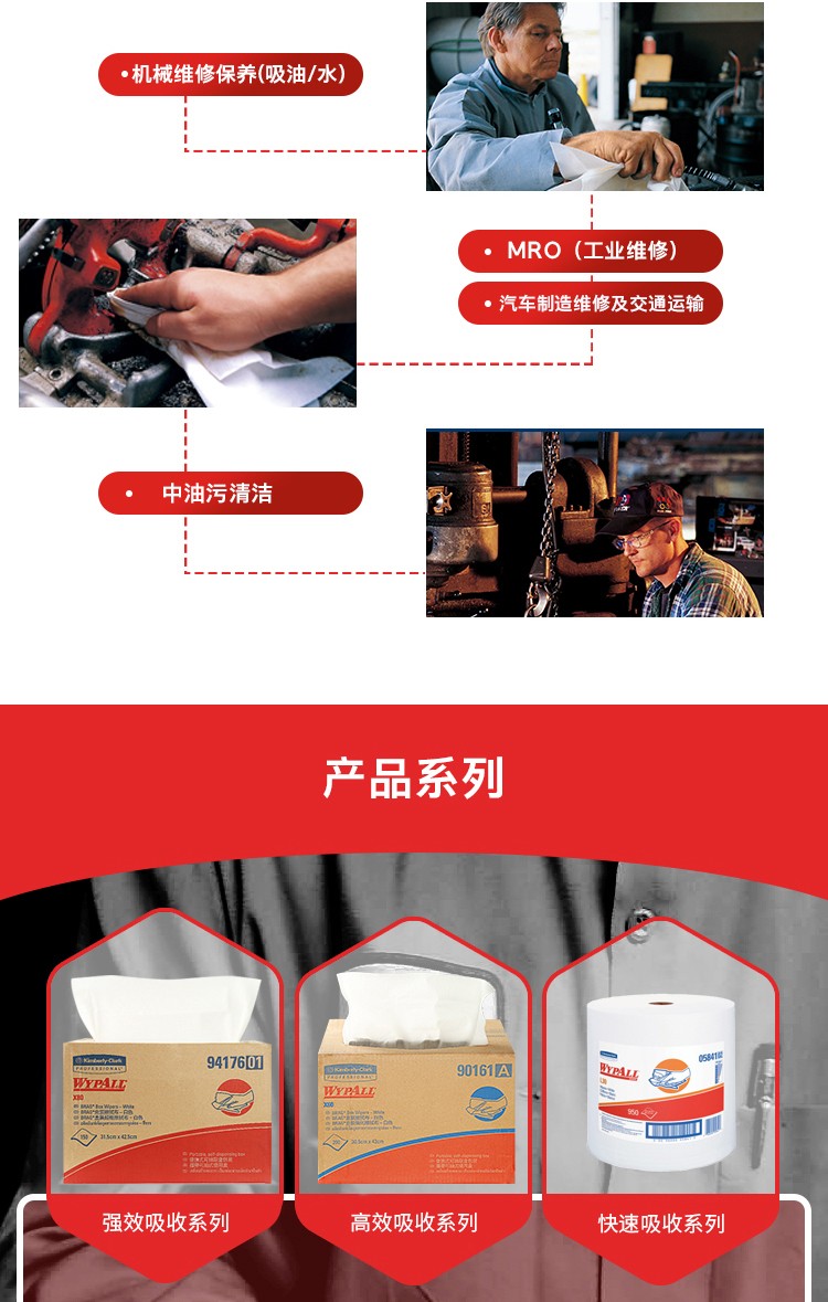 金佰利05007A(舊型號05007) WYPALL* L40工業(yè)擦拭紙圖片10