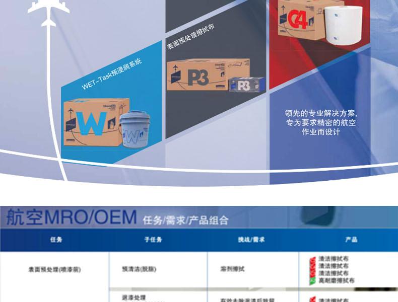 金佰利28643航空級公用關鍵任務擦拭布圖片2