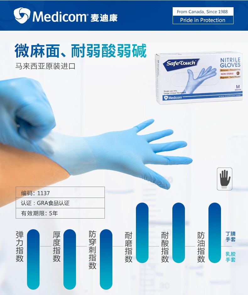 麥迪康1137B一次性丁腈手套圖片3