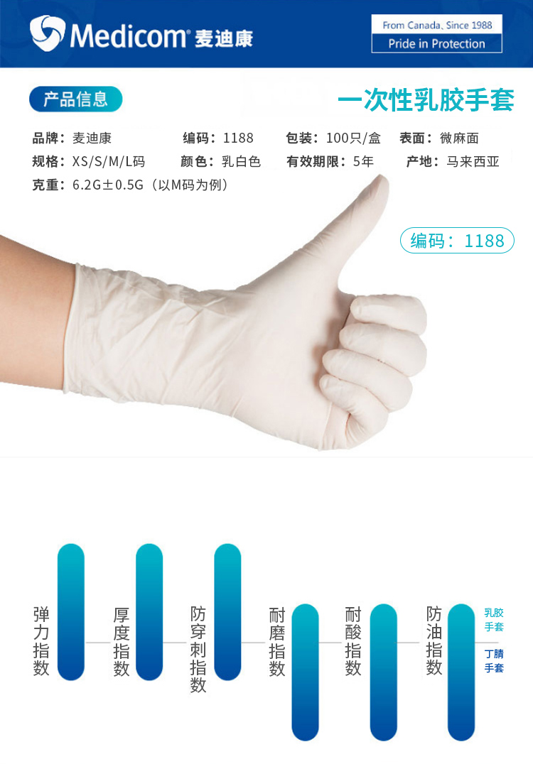 麥迪康1188一次性乳膠檢查手套圖片2
