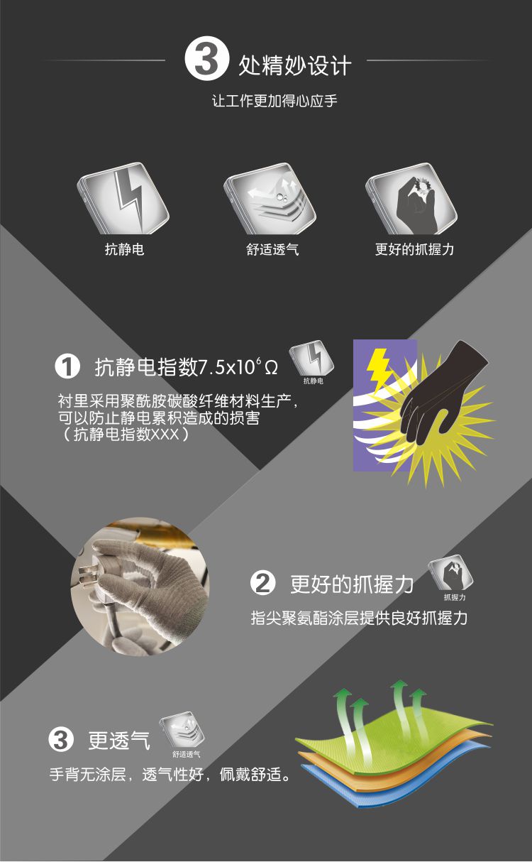 賽立特N10576-10碳絲PU涂指防靜電手套圖片3