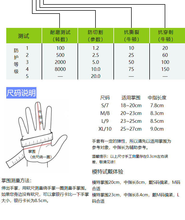 賽立特ST58117F-10一般手指翻皮5級防割手套圖片7