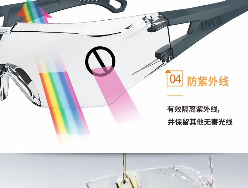 UVEX優(yōu)唯斯9065129防刮擦防霧防護(hù)眼鏡圖片9