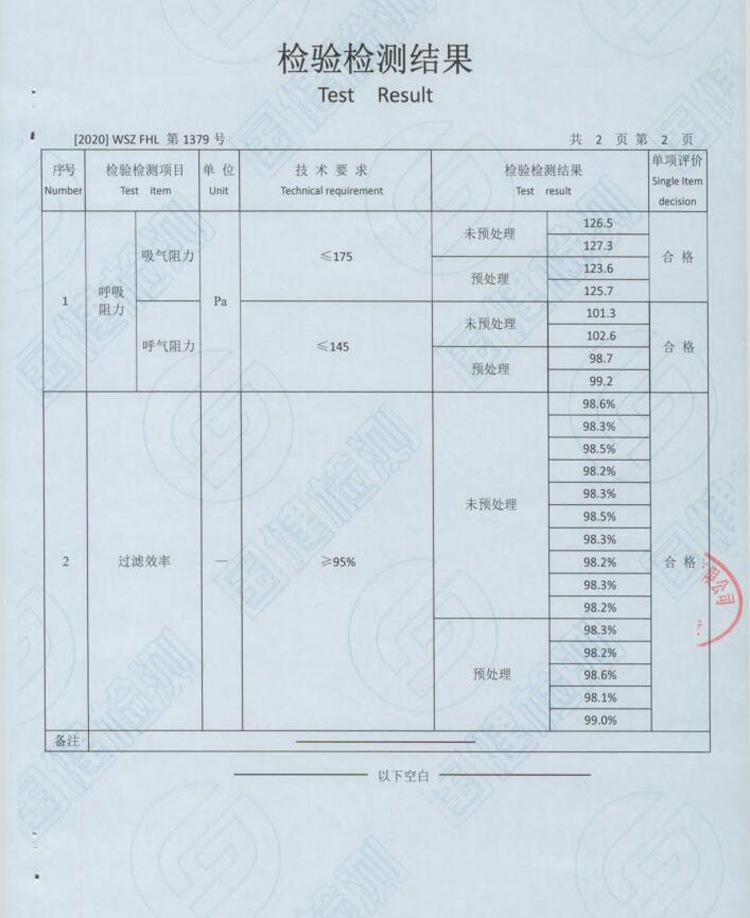 海氏海諾A059 KN95一次性防護(hù)兒童口罩圖片10
